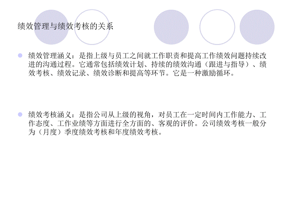 绩效管理培训方案课件_第4页