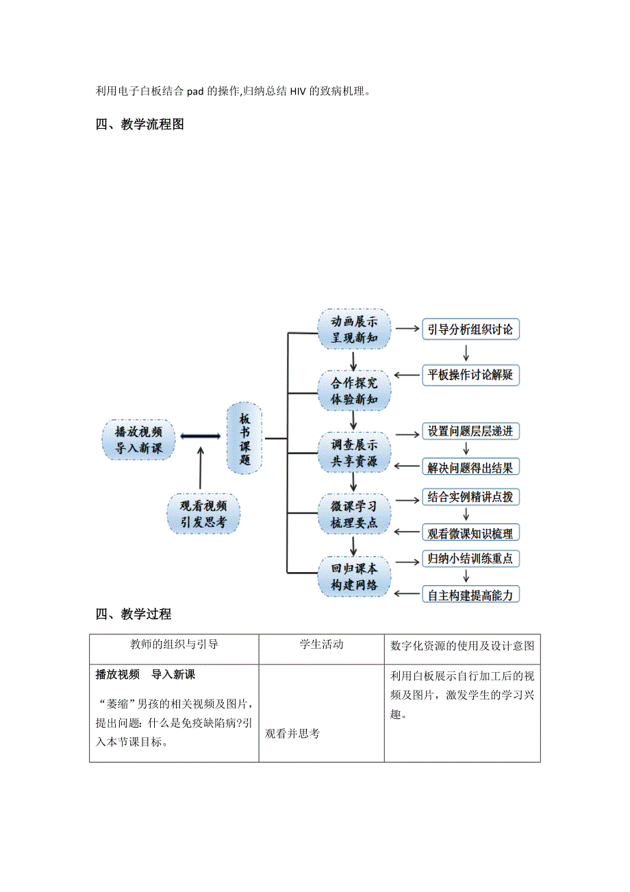 二 免疫失调引起的疾病2.docx_第2页