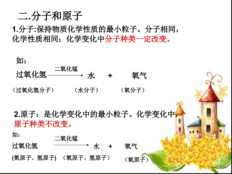 初三上册化学第三单元复习.ppt_第4页