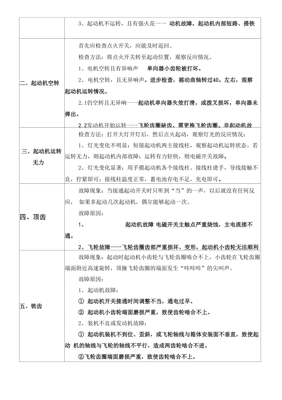 起动机维修保养与故障判定方法_第5页