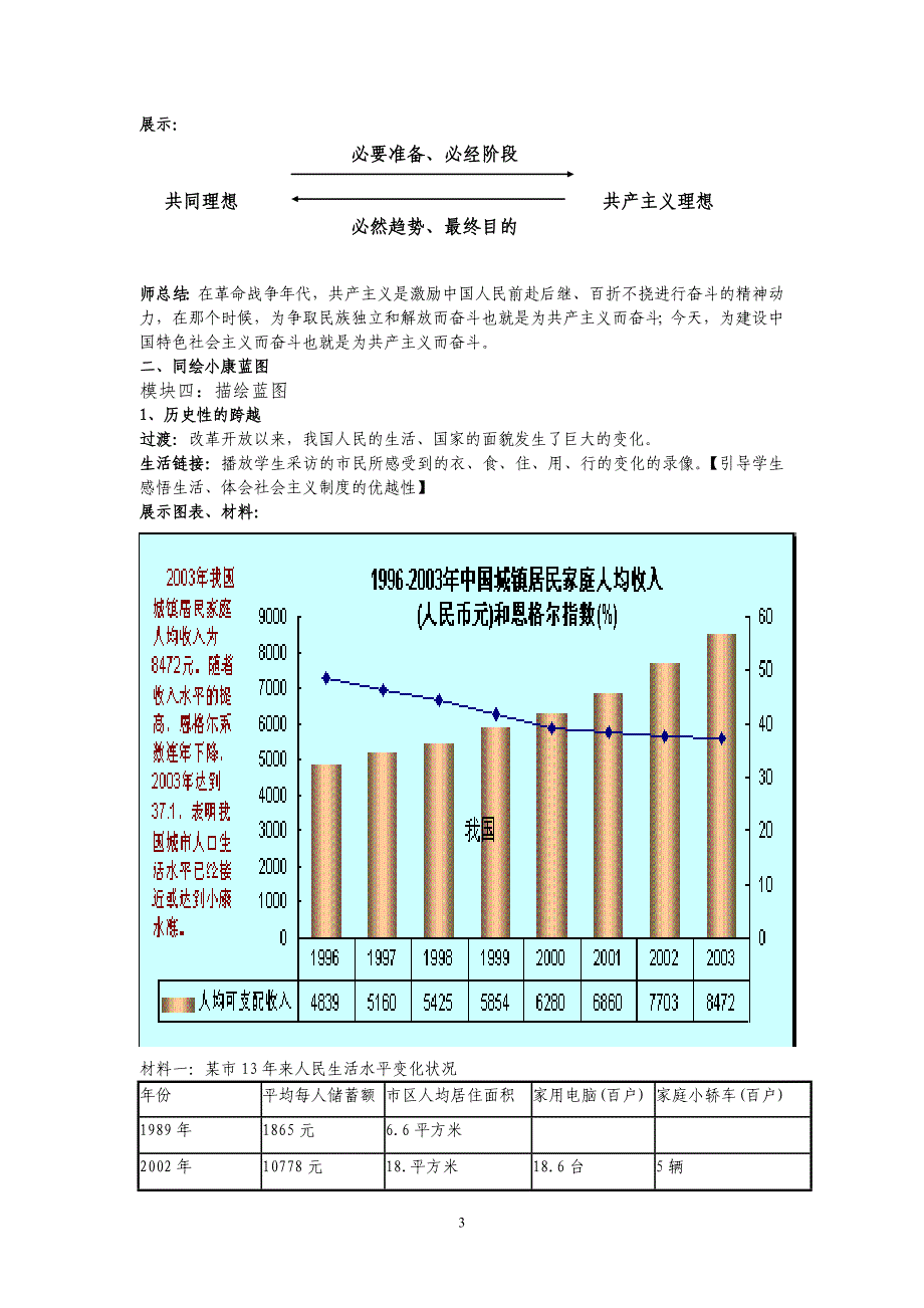 我们的共同理想.doc_第3页