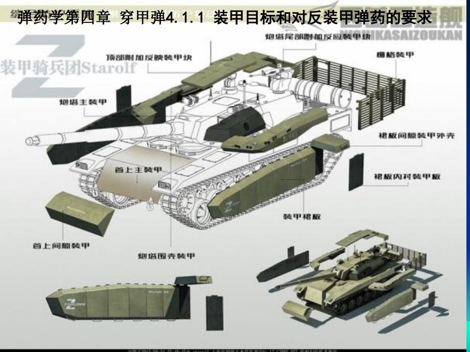 第4章穿甲弹ppt课件_第4页