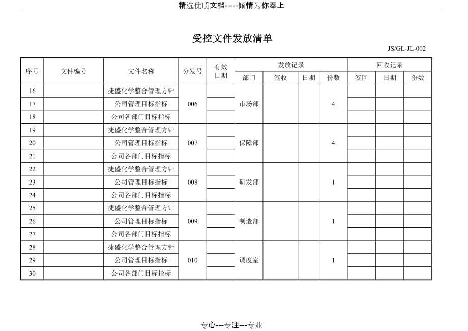 ISO步骤和表格(共92页)_第5页