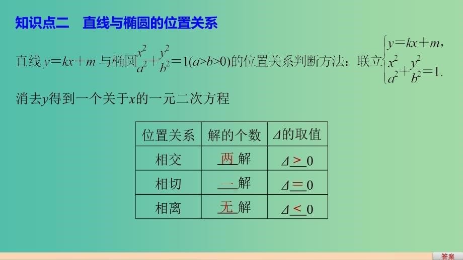 高中数学第三章圆锥曲线与方程1.2椭圆的简单性质(二)课件北师大版.ppt_第5页