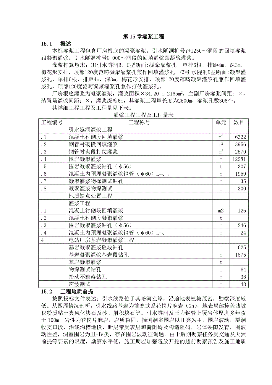 2023年建筑行业第章 灌浆工程.docx_第1页