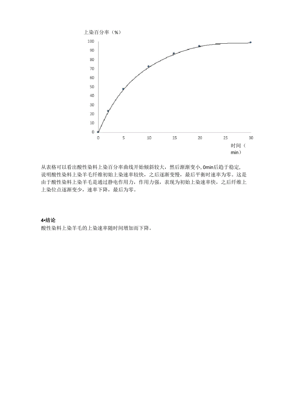 实验五 酸性染料上染速率曲线的测定_第4页