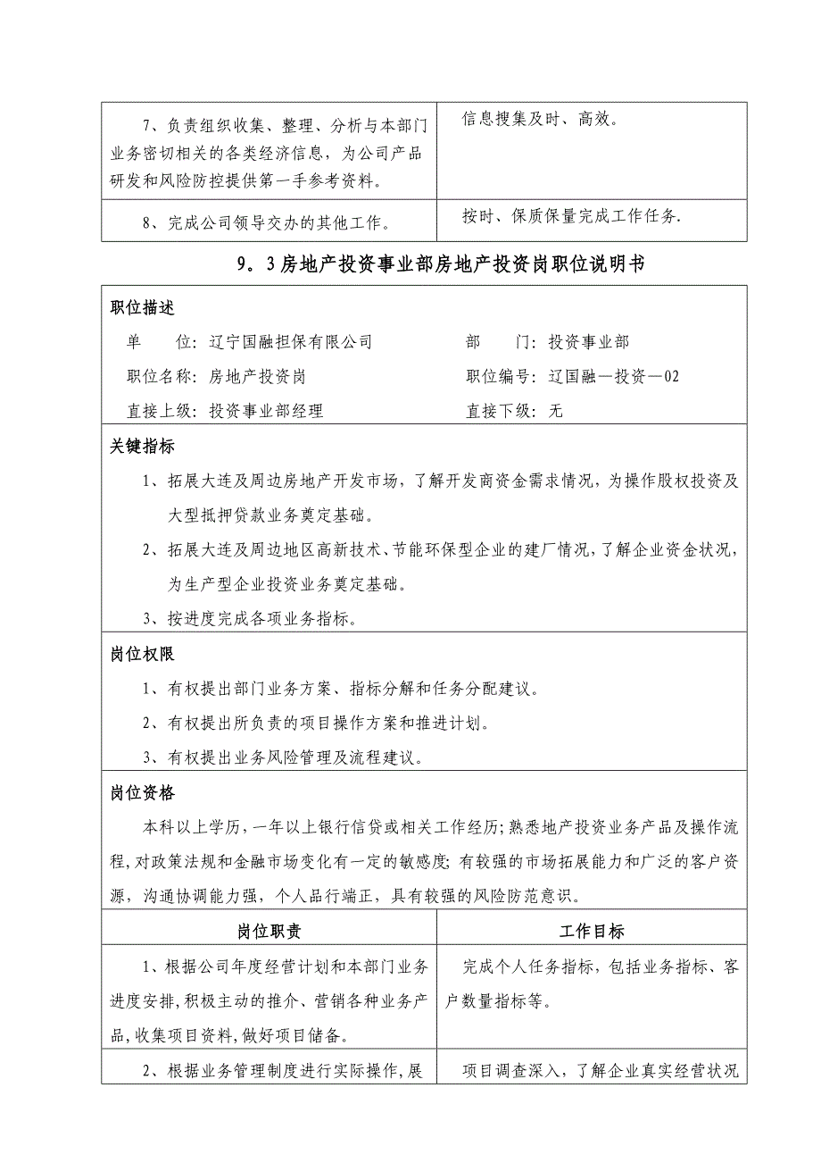 担保公司投资事业部岗位说明书_第4页