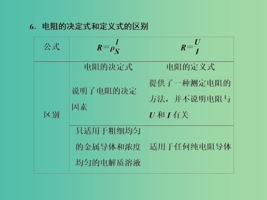 2019届高考物理一轮复习 第八章 恒定电流 第1节 电路的基本概念、电路的串并联和部分电路欧姆定律课件 新人教版.ppt_第5页