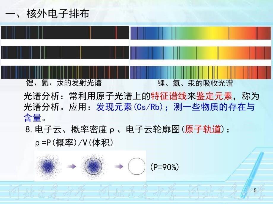 一轮复习10物质结构与性质ppt课件_第5页