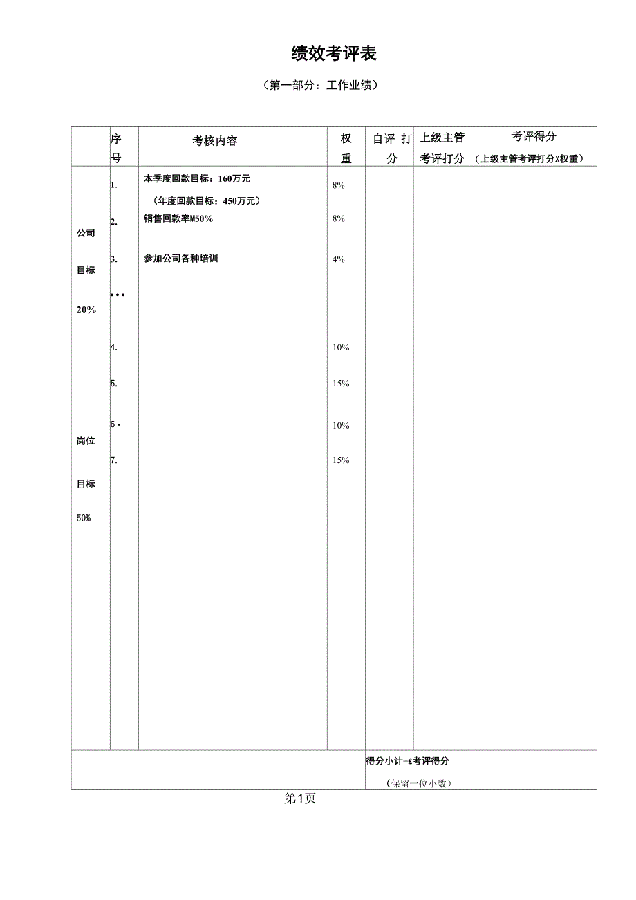 员工绩效考评表_第3页