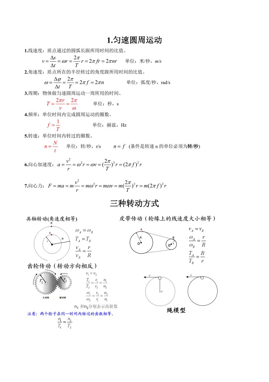 高中物理圆周运动知识点_第1页