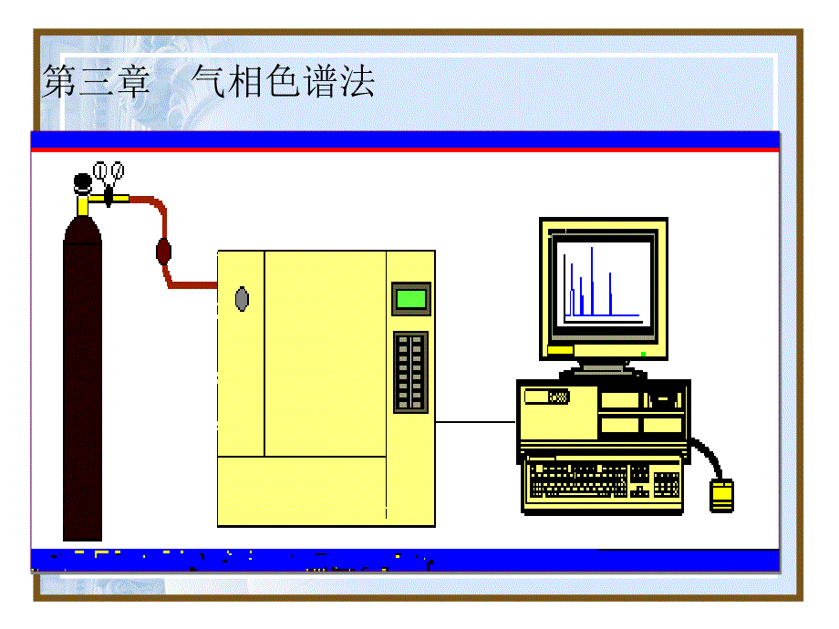 三章气相色谱法_第1页