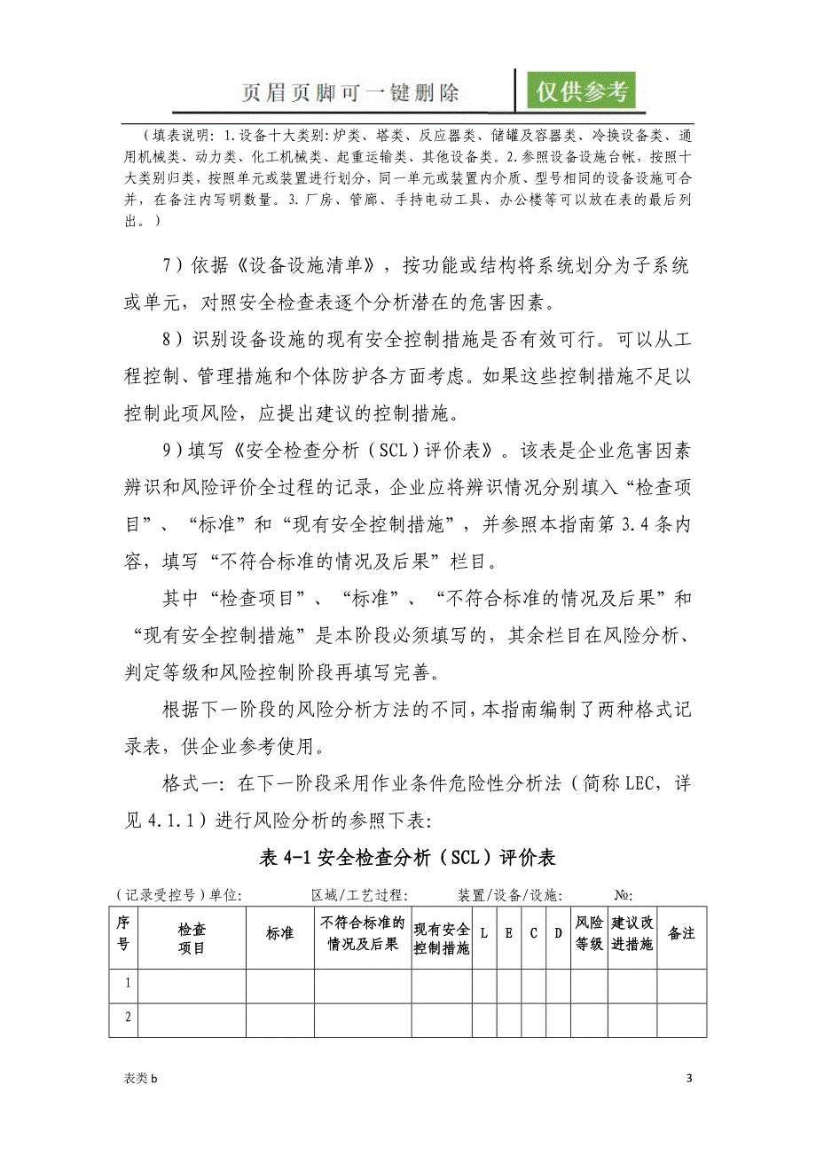 安全检查表分析法表格借鉴_第3页