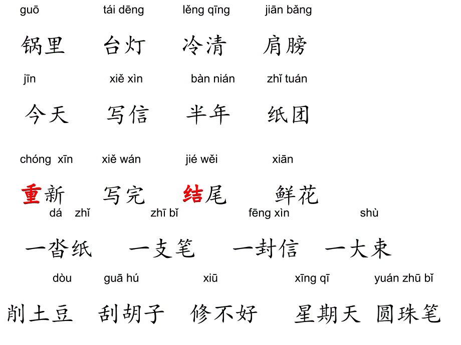 二上-一封信-第二课时课件_第2页