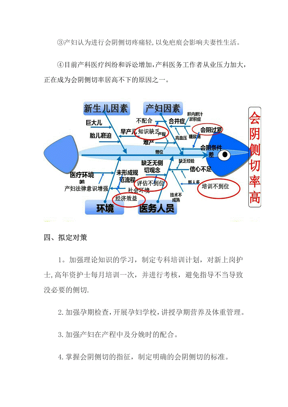 会阴侧切率PDCA_第4页