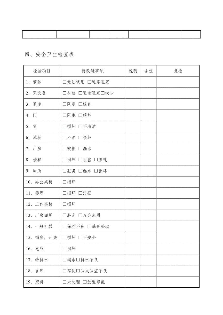 清洁卫生检查表实用文档_第5页