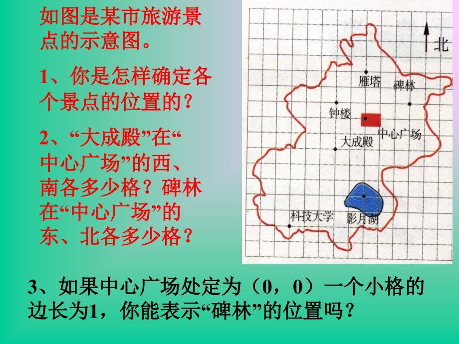 52平面直角坐标系_第2页