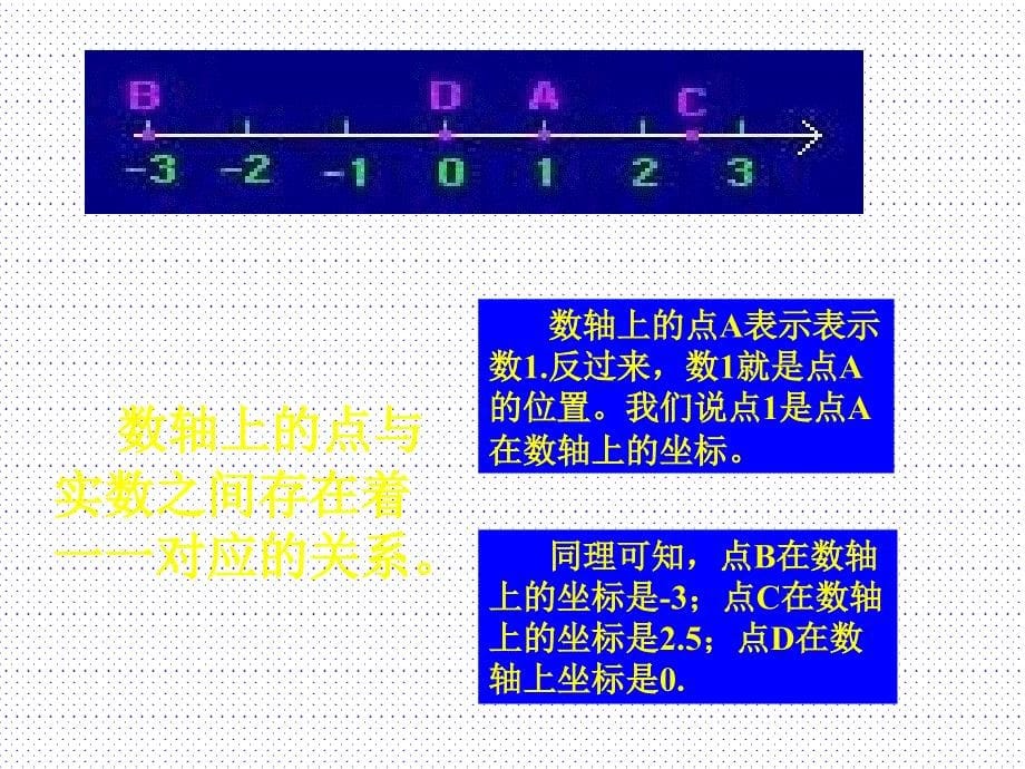 52平面直角坐标系_第5页