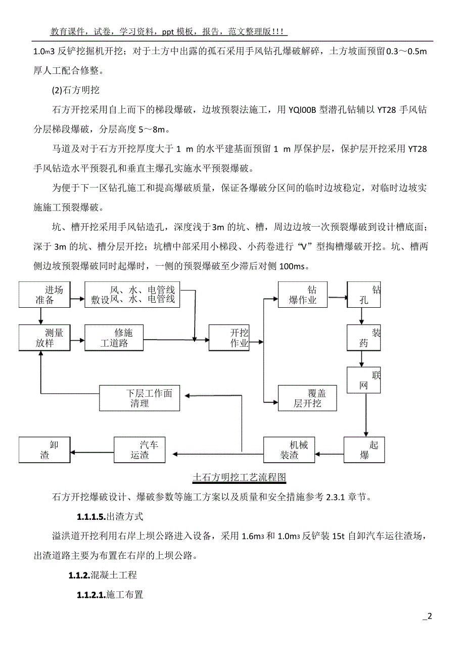 溢洪道施工方案_第2页