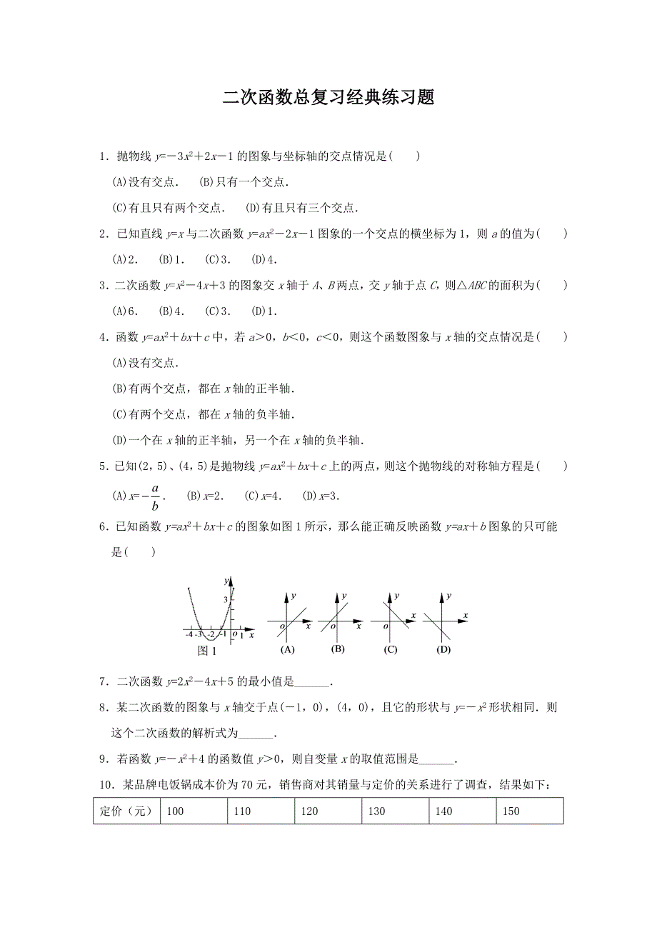 初中数学二次函数专题经典练习题(共5页)_第1页