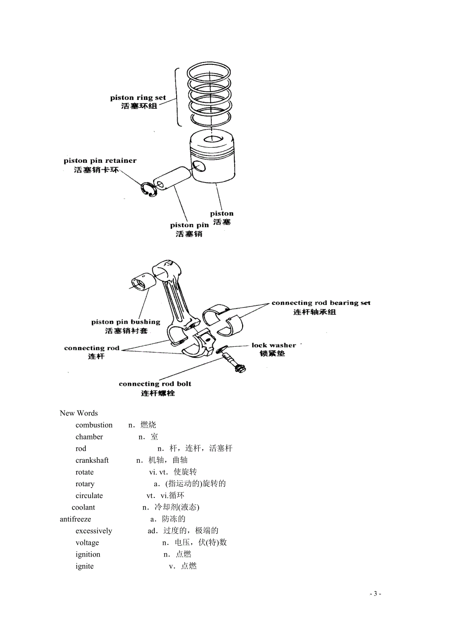 汽车专业英语常用词汇_第3页