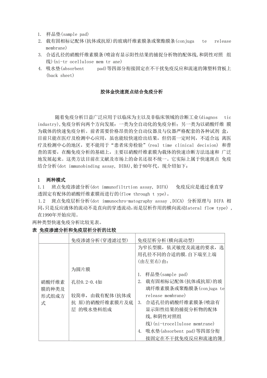 胶体金的制备方法_第4页