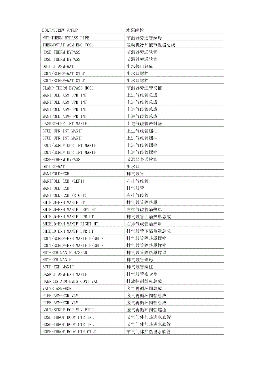 发动机长发与总成区别_第3页