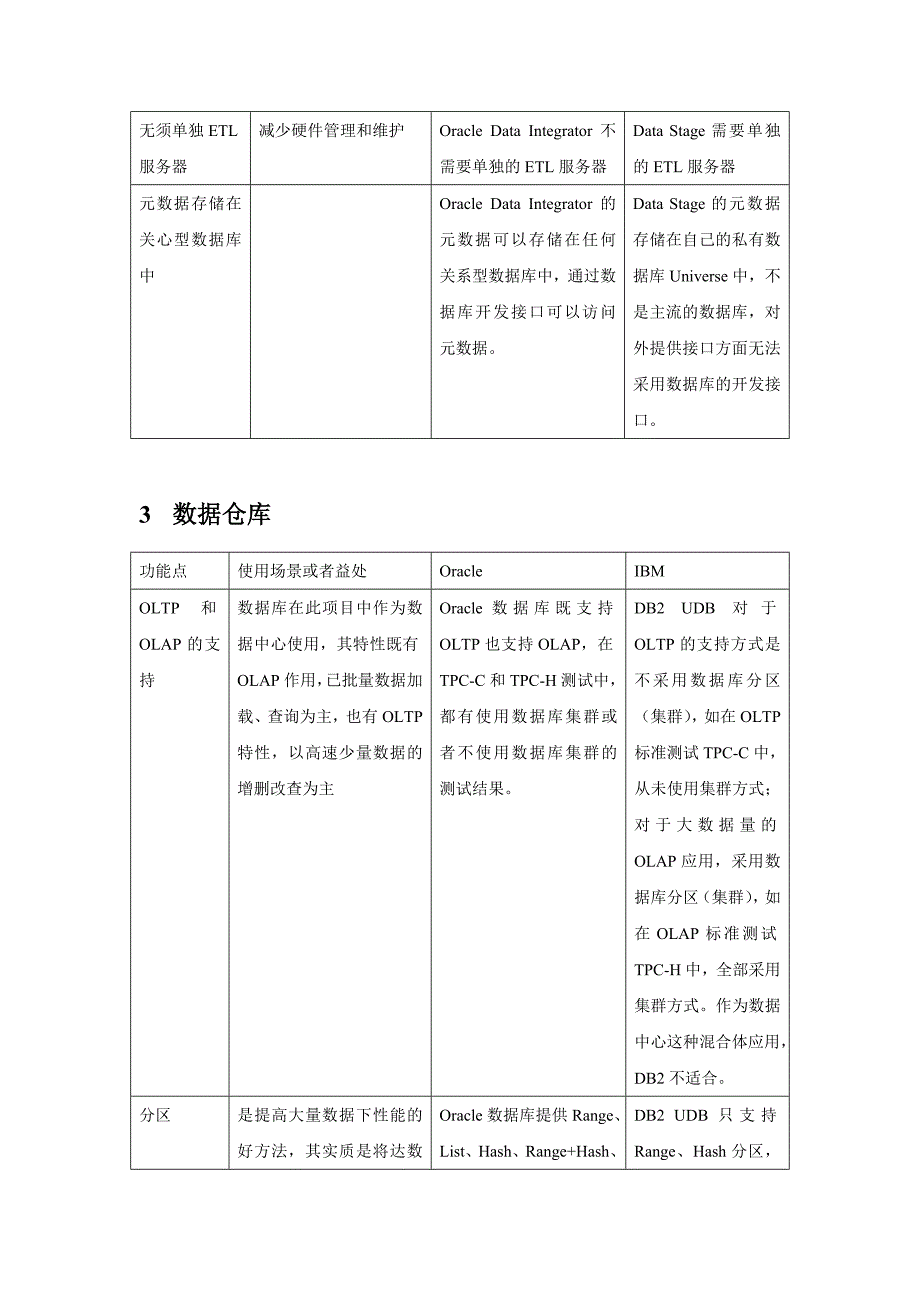 Oracle和IBM数据仓库方案对比_第4页