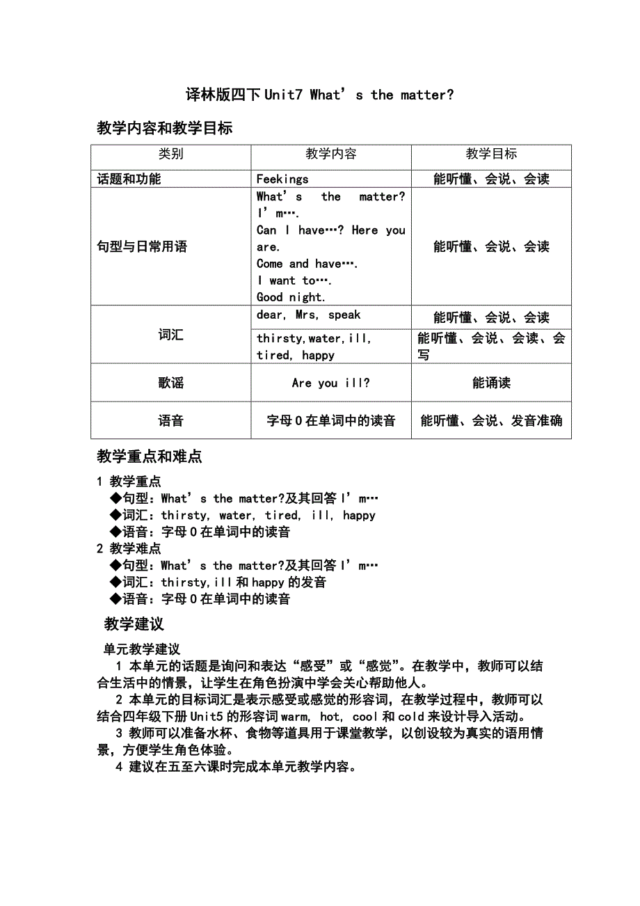 译林版四下Unit7教学要求_第1页