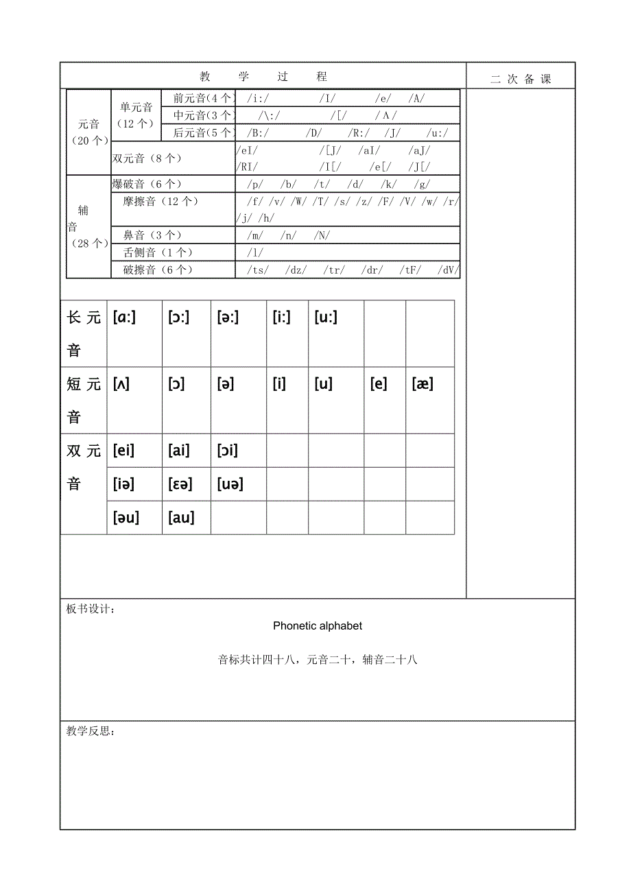 趣味英语音标教案.doc_第2页