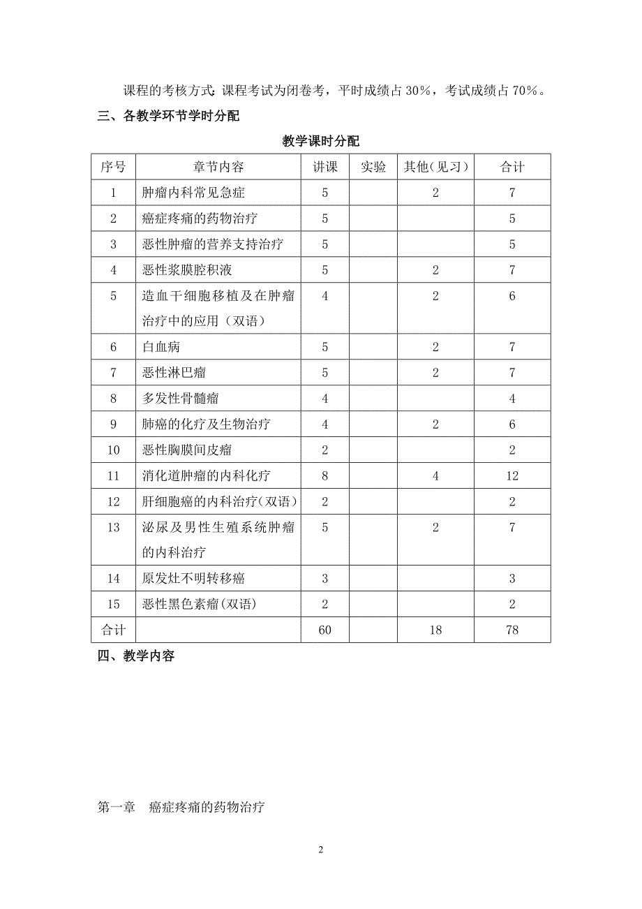 精品资料（2021-2022年收藏）临床肿瘤内科学教学大纲讲解_第2页