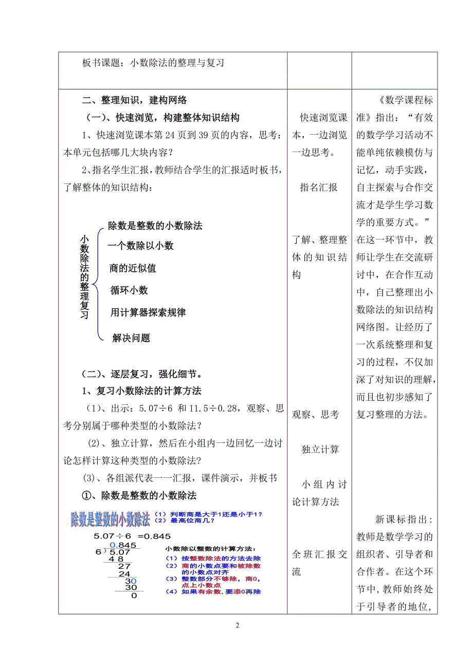 《小数除法整理与复习》教学设计.docx_第2页