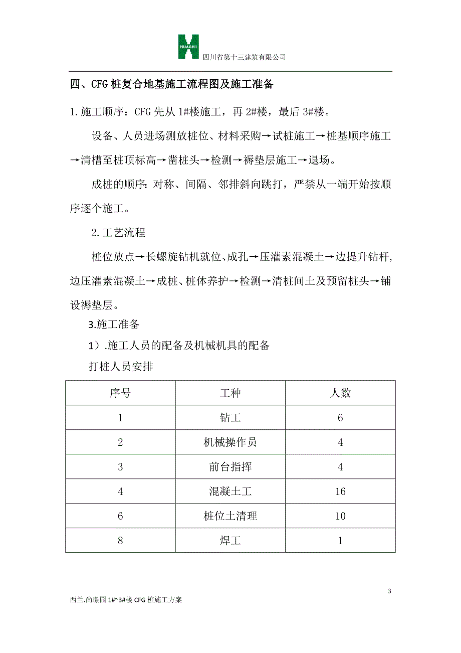 CFG素混凝土桩施工方案_第3页