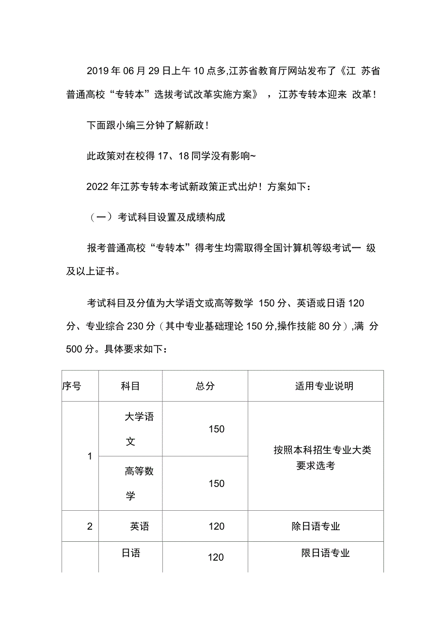 2022年江苏专转本新政策解读_第1页