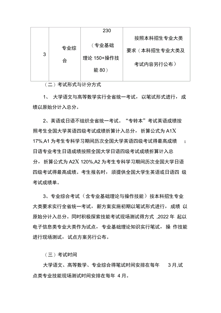 2022年江苏专转本新政策解读_第2页