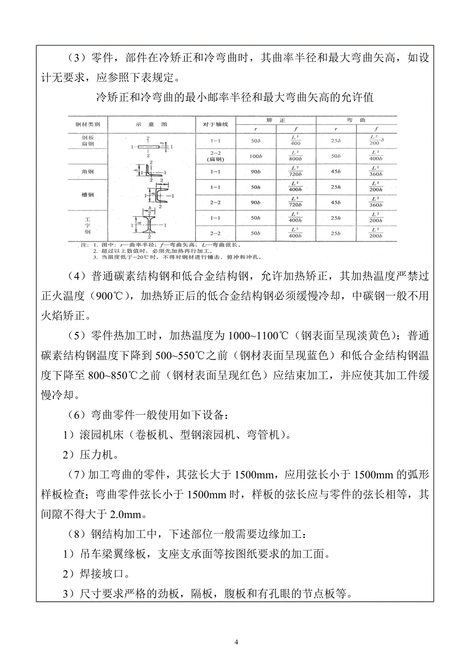 车间钢结构制作技术交底_第4页