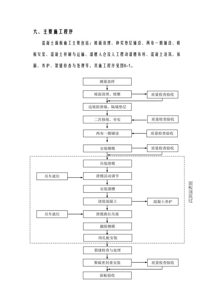 倒虹吸施工设计方案(DOC 22页)_第5页