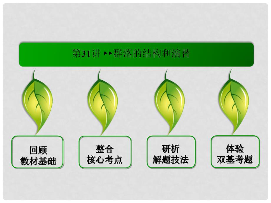 高考生物总复习 第31讲 群落的结构和演替教学课件 新人教版必修3_第3页