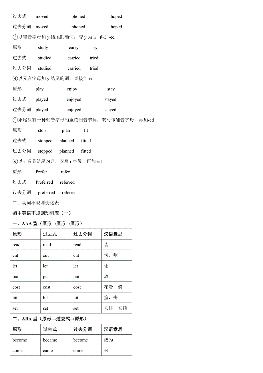 动词变化规则_第2页