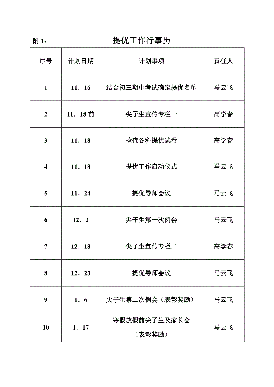 初三尖子生培养方案_第3页