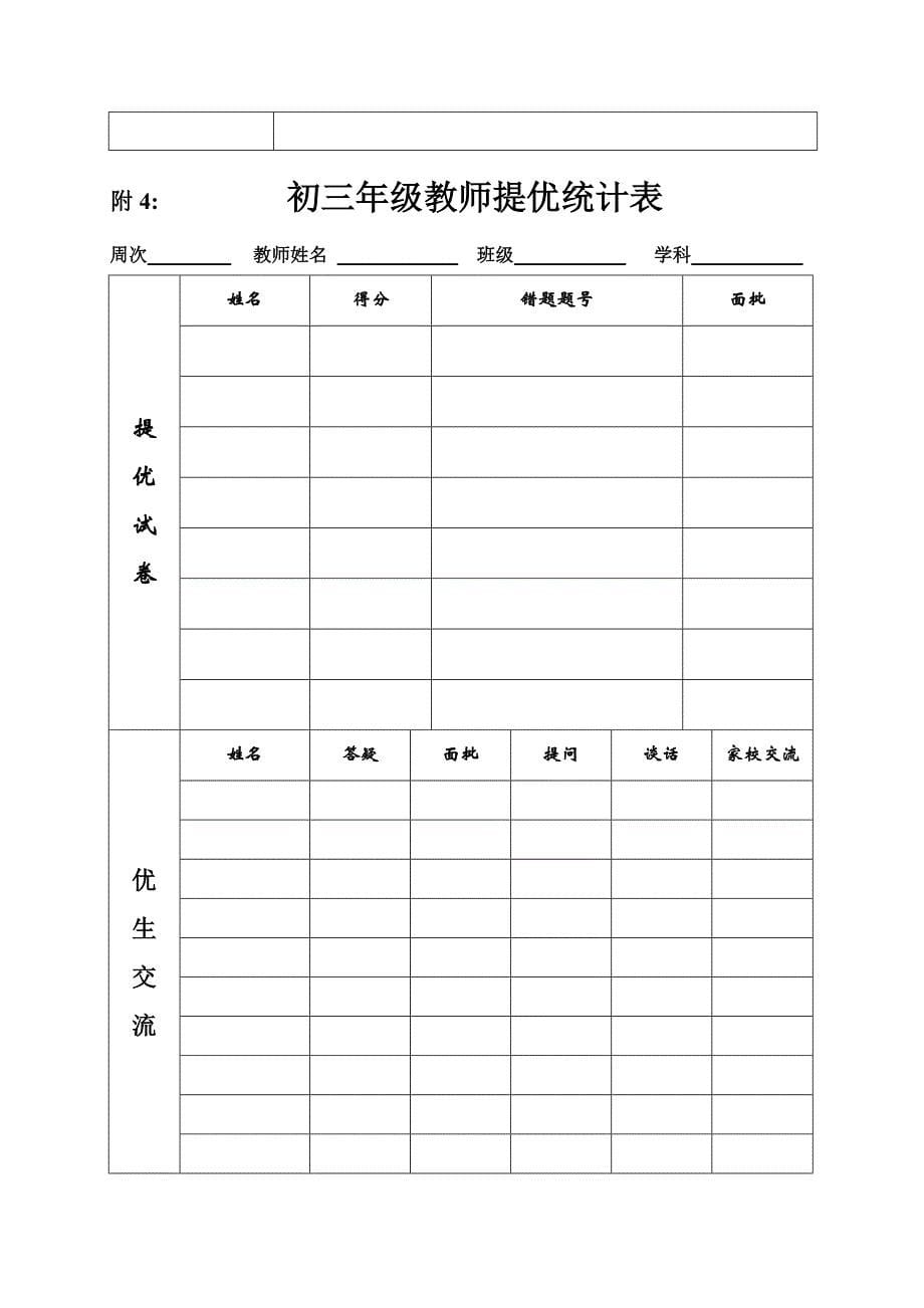 初三尖子生培养方案_第5页