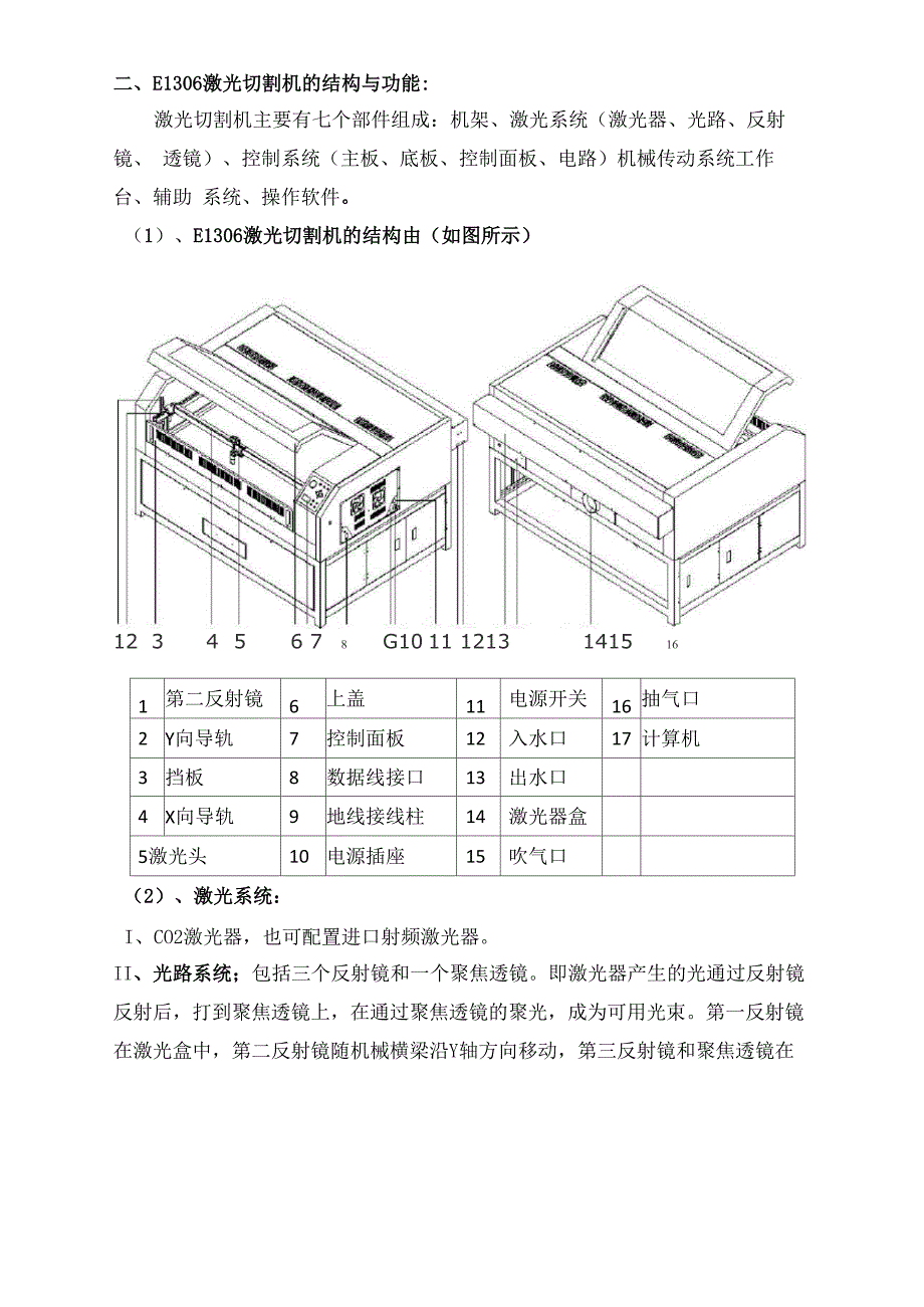 激光切割机加工实验报告_第4页