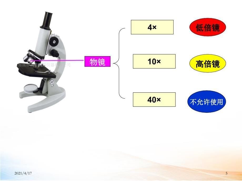 理化生实验考试生物实验二操作参考教学课件_第5页