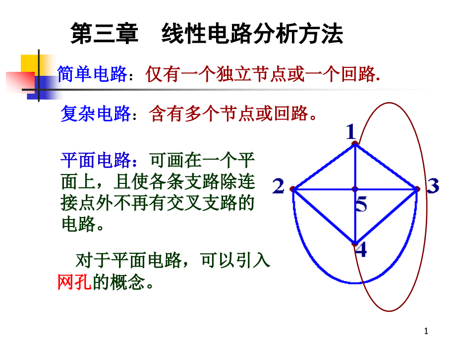 电气基础知识：第三章线性电路分析方法_第1页