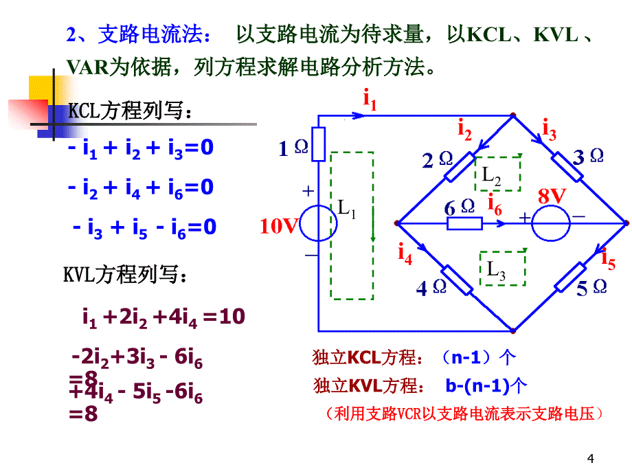 电气基础知识：第三章线性电路分析方法_第4页