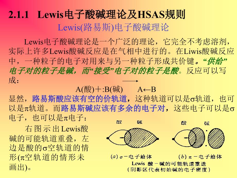 第二酸碱和溶剂化学_第4页