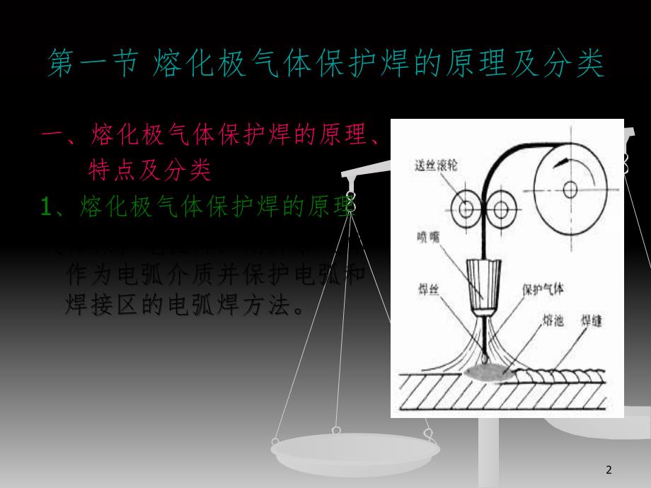 熔化极气体保护焊PPT课件_第2页