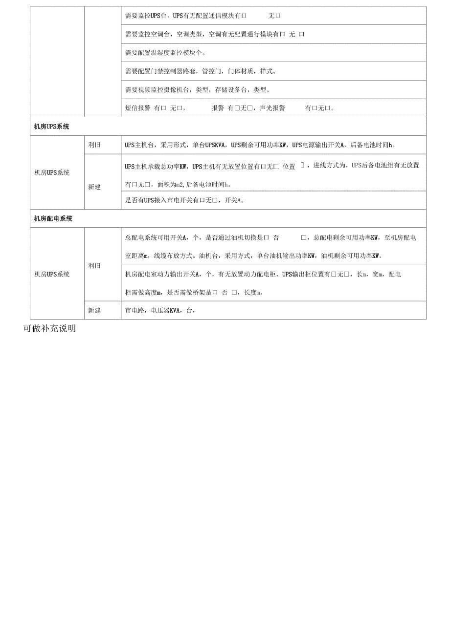 机房建设现场勘查表正式版_第5页