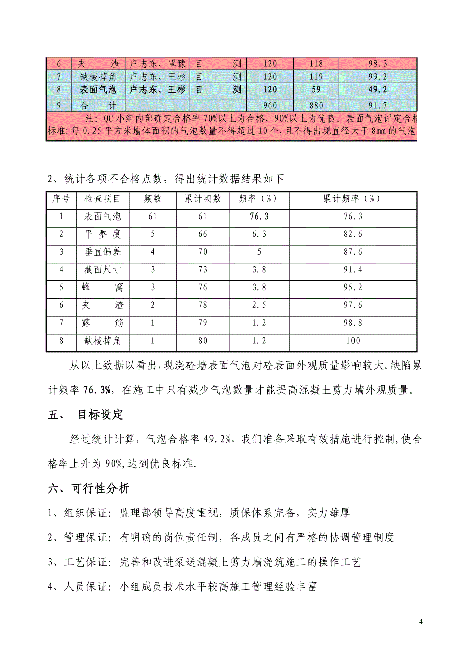 降低混凝土气泡含量提高剪力墙外观质量.doc_第4页