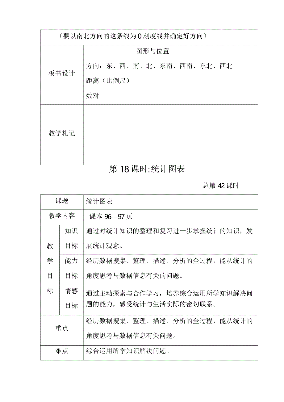 总复习第17-20课时_第4页